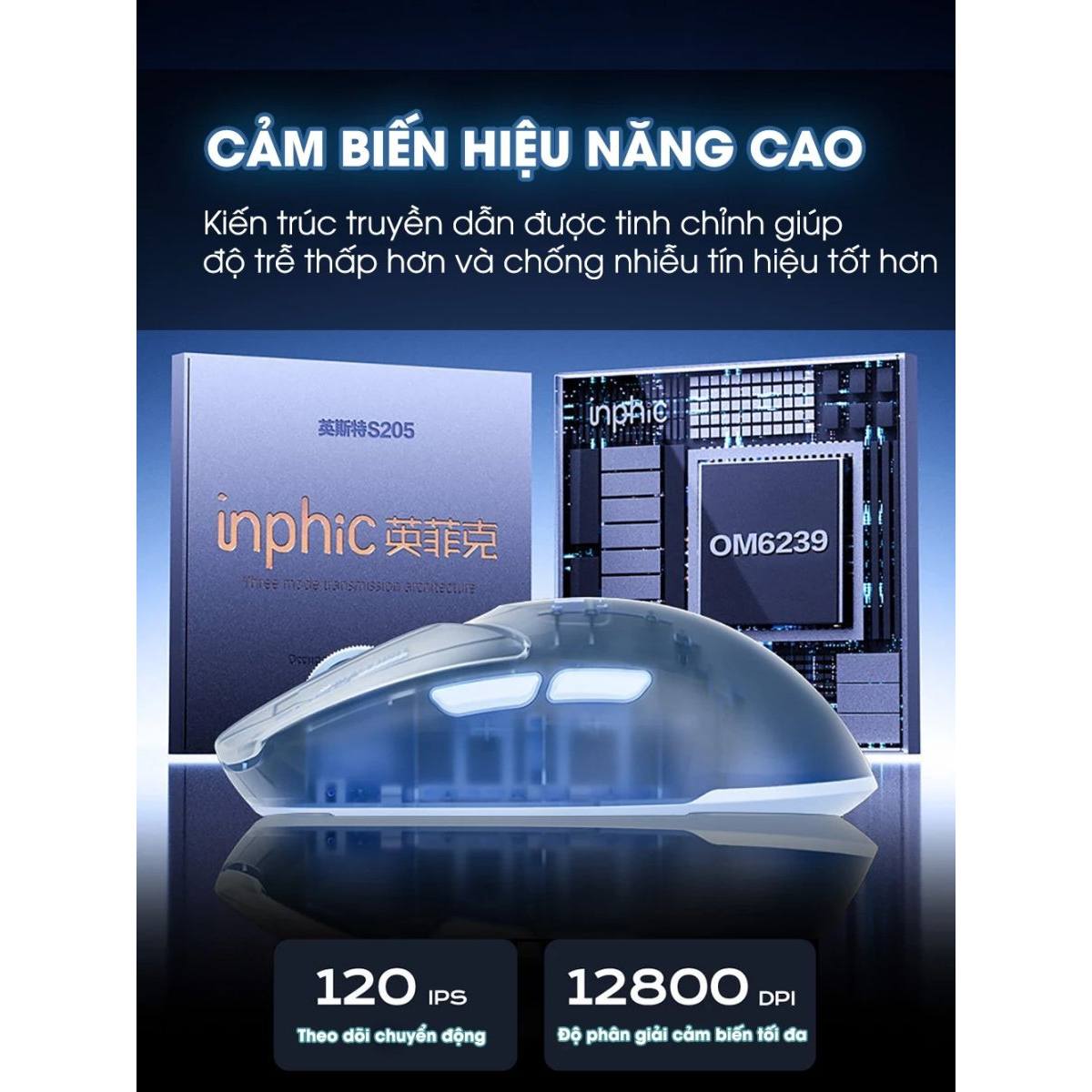 Chuột INPHIC INX SE - Blue
