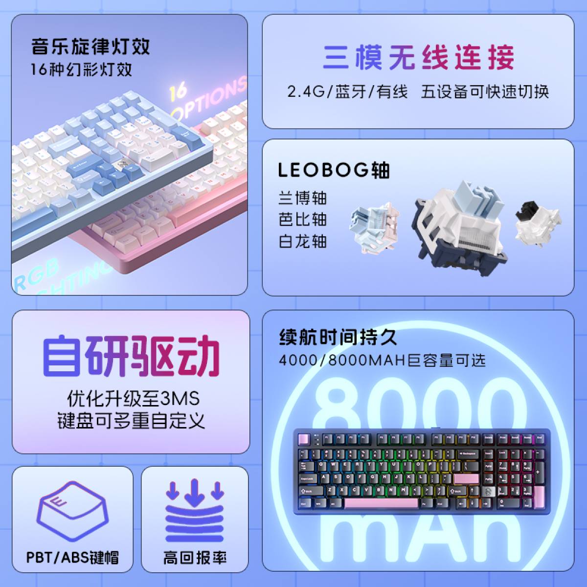 Bàn Phím Leobog Hi98C Pro -3 Mode Hotswap Pin 8000