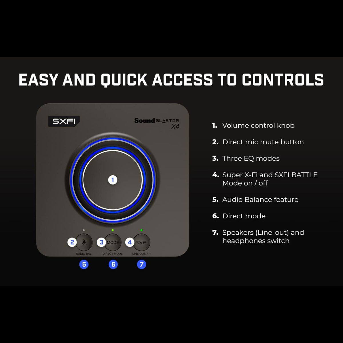 Creative Sound Blaster X4