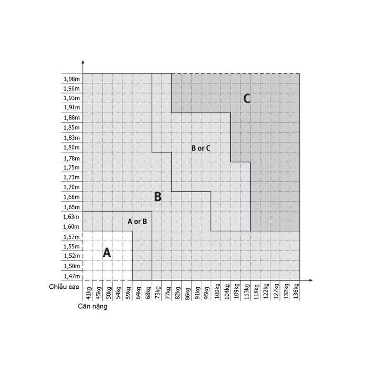 Ghế Công Thái Học Cao Cấp Herman Miller Aeron 2