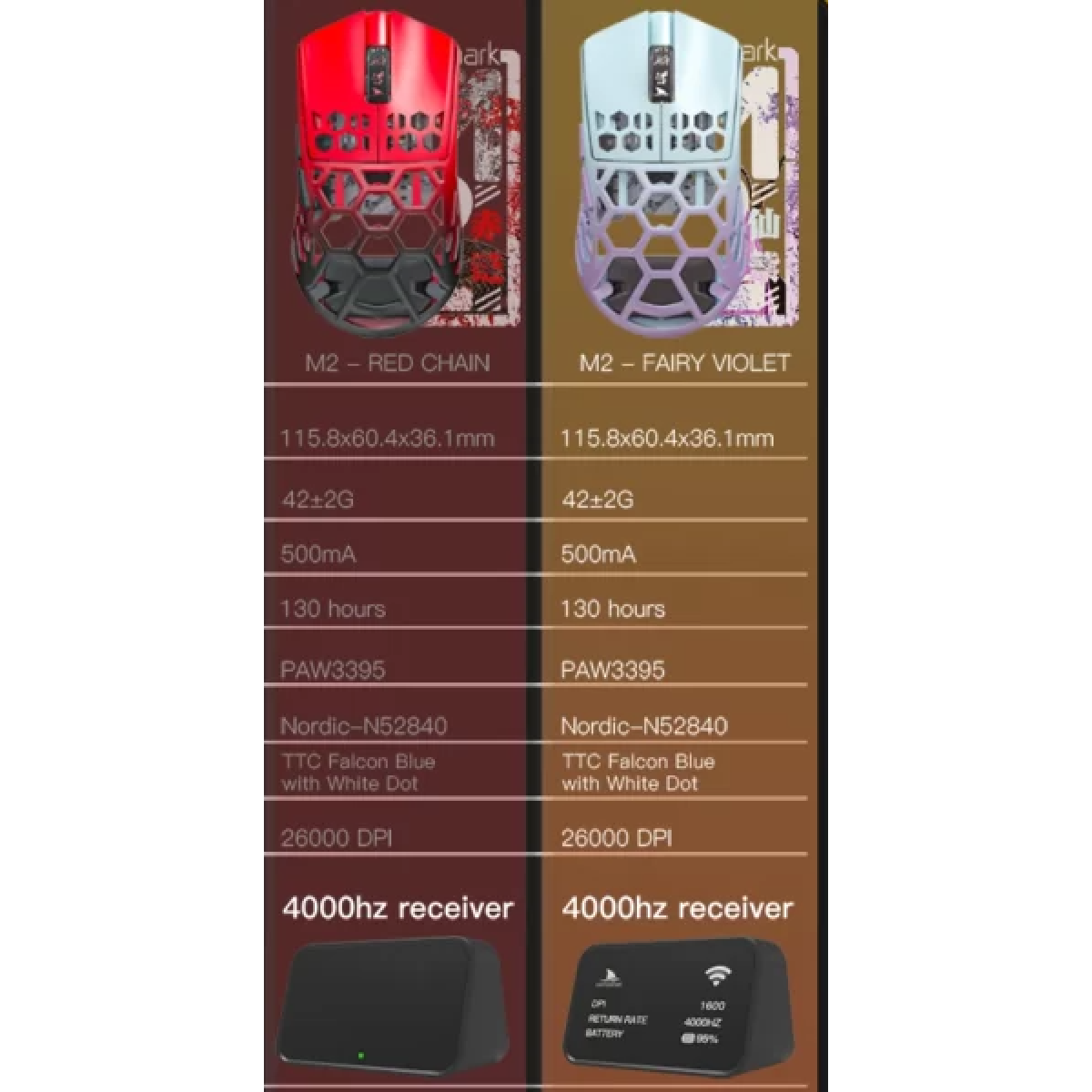 Chuột Darmoshark M2 Red Chain/ Fairy Violet | Không dây - 4KHz - PAW3395