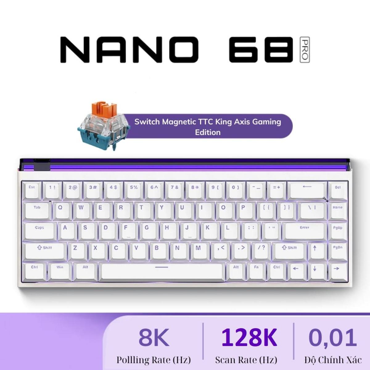 Bàn Phím MadLion Nano 68 HE RGB | Rapid Trigger