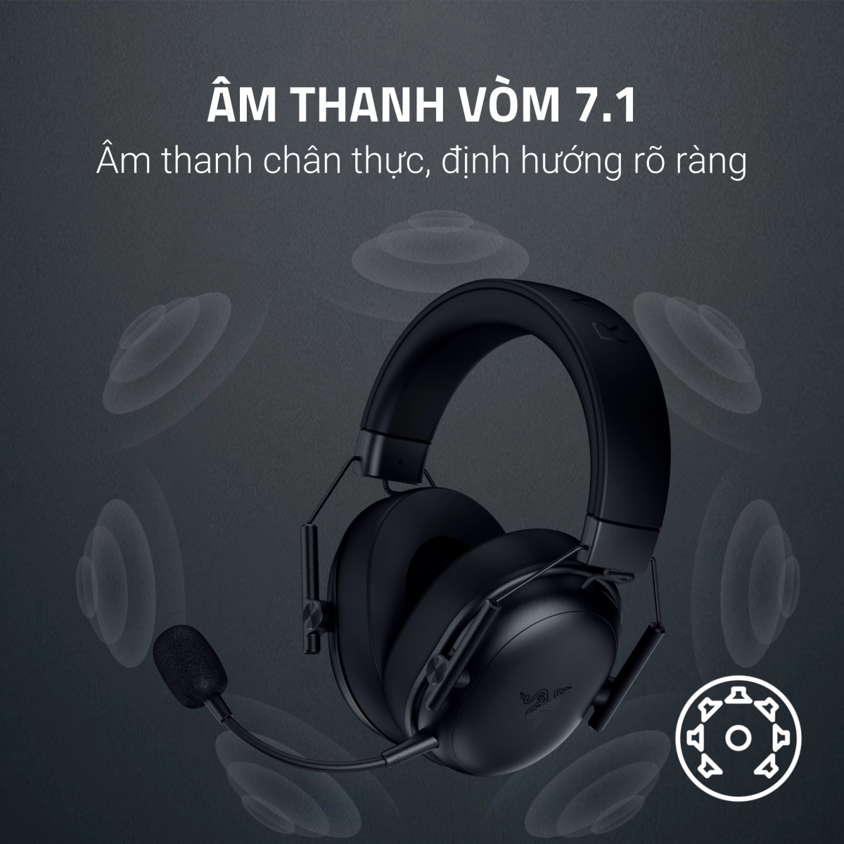 Tai Nghe Razer BlackShark V3 X HyperSpeed
