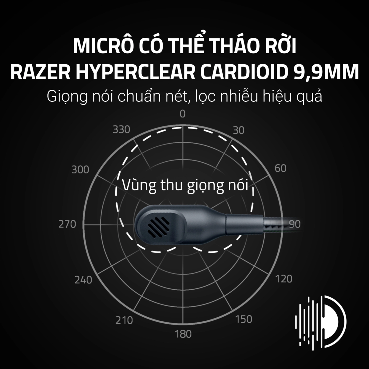 Tai Nghe Razer BlackShark V3 X HyperSpeed