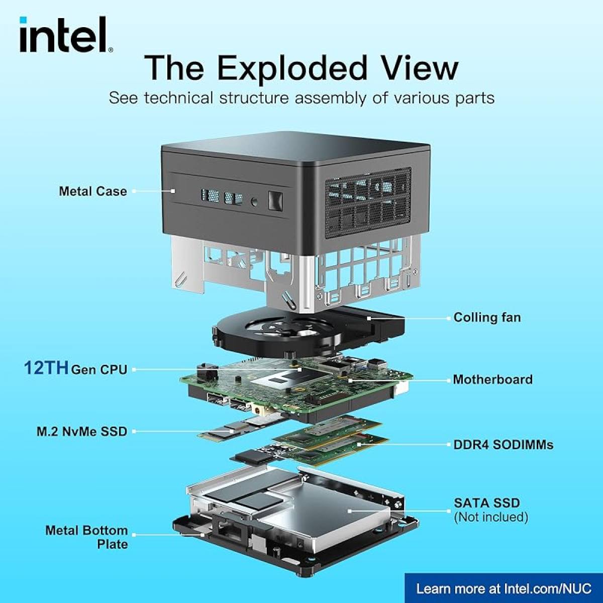 Máy tính bộ Intel NUC Wallstreet Canyon i7 | Core i7-1260P