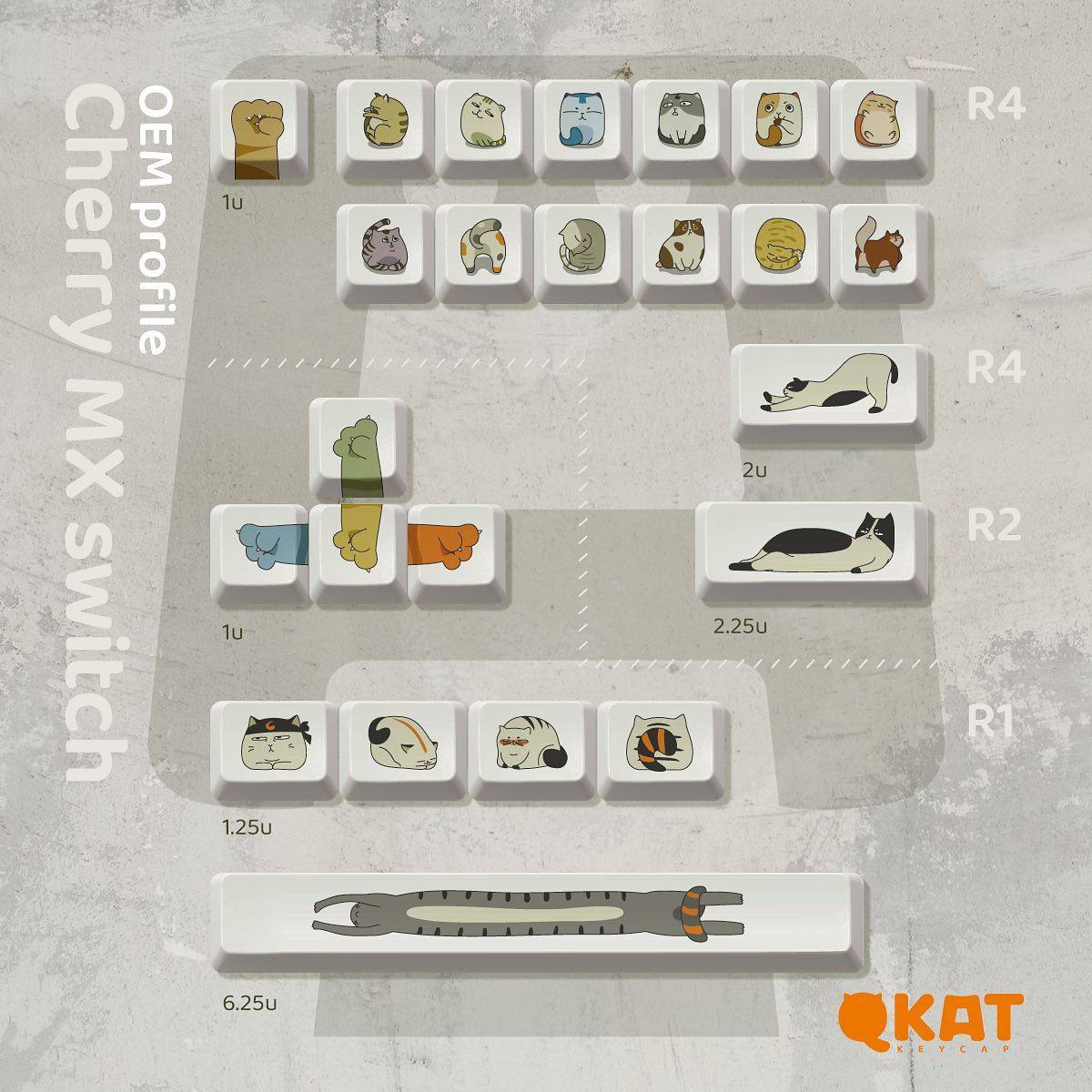 Keycap QKA Space - QKat | OEM Profile - PBT DyeSub - 24 Keys
